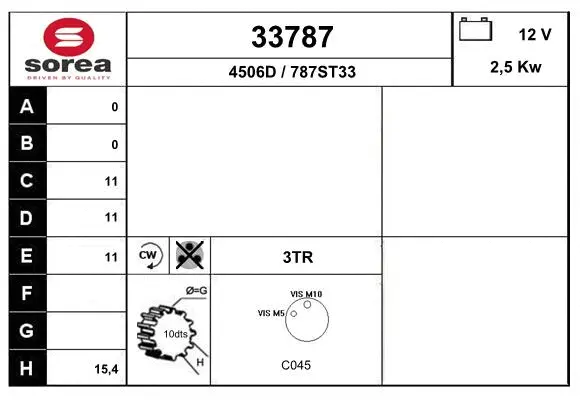 Starter (33787)