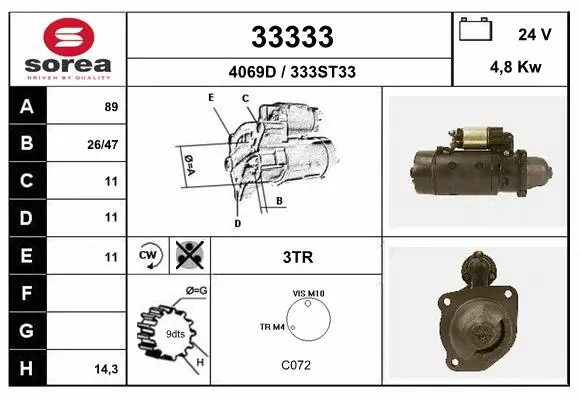 Starter (33333)