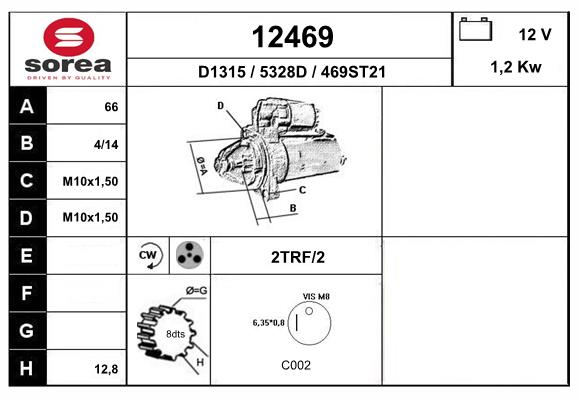 Starter (12469)