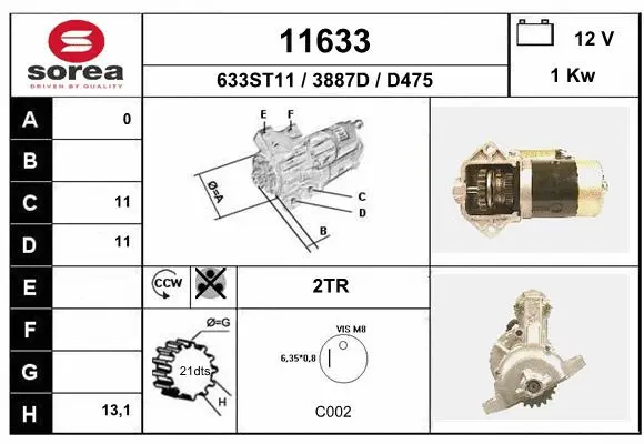 Starter (11633)