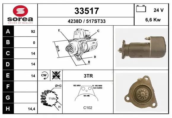 Starter (33517)