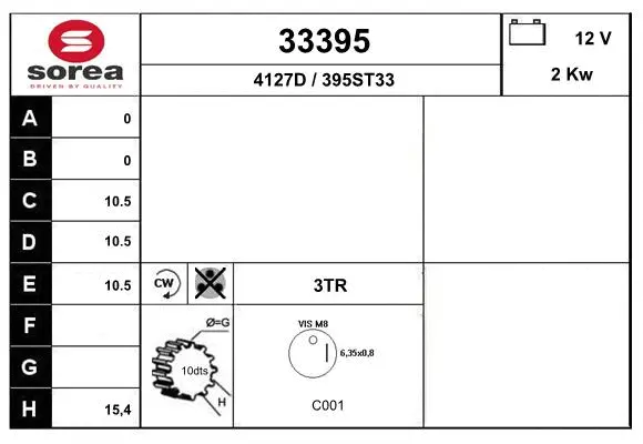 Starter (33395)