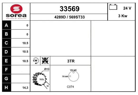 Starter (33569)