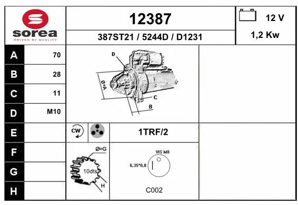Starter (12387)