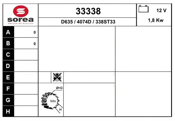 Starter (33338)
