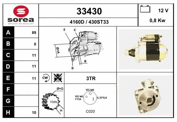 Starter (33430)