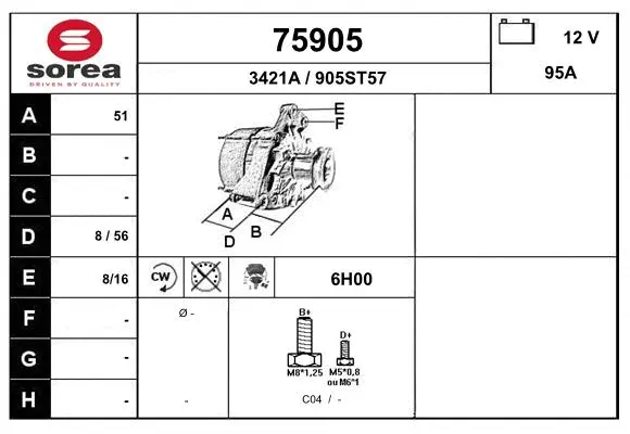 Alternator (75905)