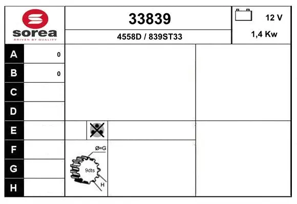 Starter (33839)
