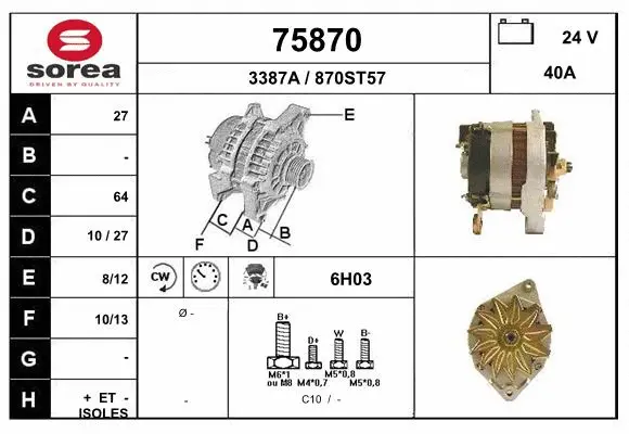 Alternator (75870)