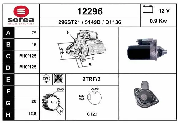 Starter (12296)