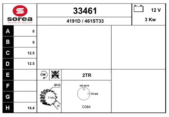 Starter (33461)