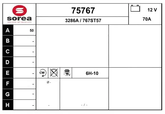 Alternator (75767)