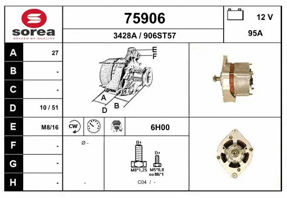 Alternator (75906)