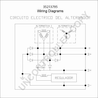 Alternator