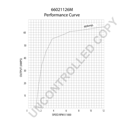 Alternator (66021126M)