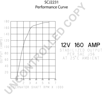 Alternator (SCJ2231)