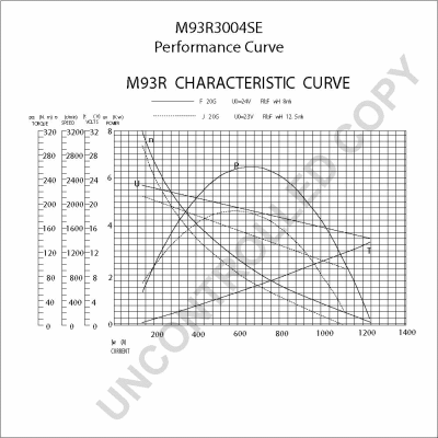 Starter (M93R3004SE)