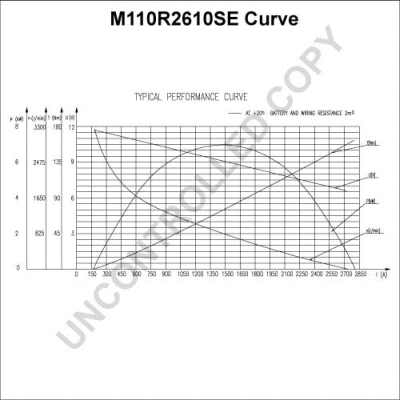 Starter (M110R2610SE)