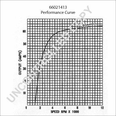 Alternator (66021413)