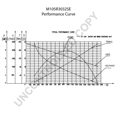 Starter (M105R3032SE)