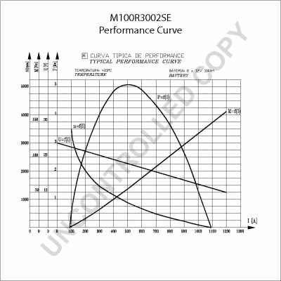 Starter (M100R3002SE)