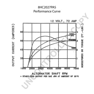 Alternator