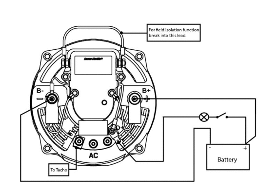 Alternator
