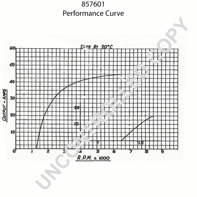 Alternator (857601Z)