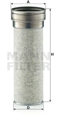 Secondary Air Filter (CF 1510/1)