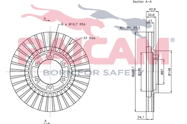 Brake Disc