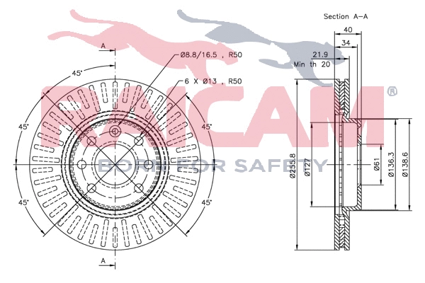 Brake Disc