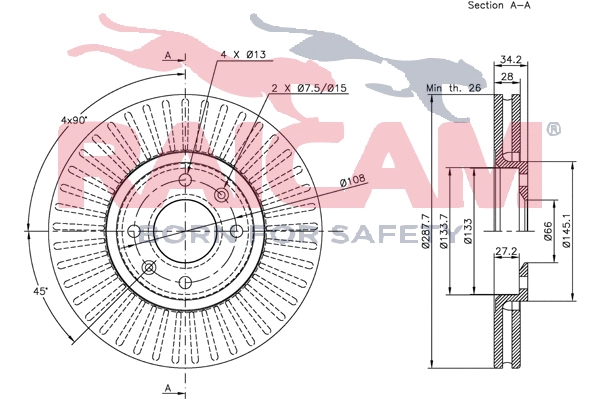 Brake Disc