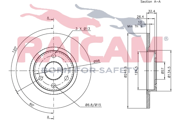 Brake Disc