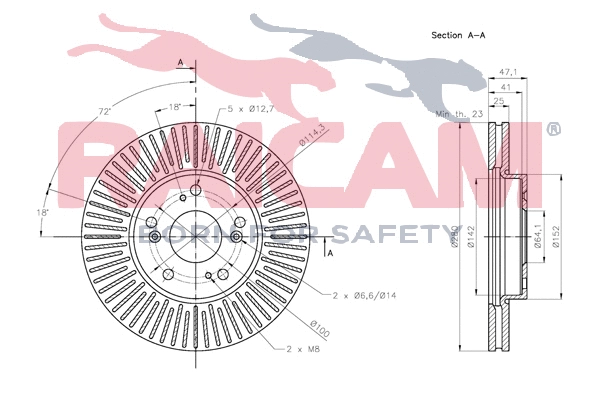 Brake Disc