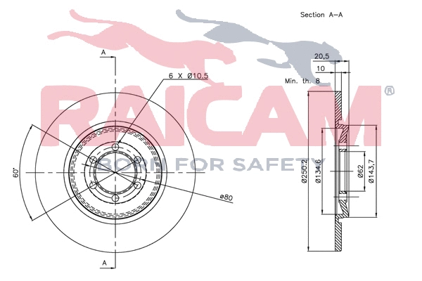 Brake Disc