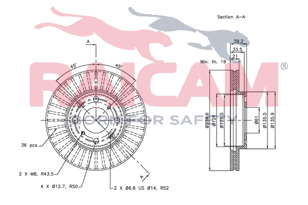 Brake Disc