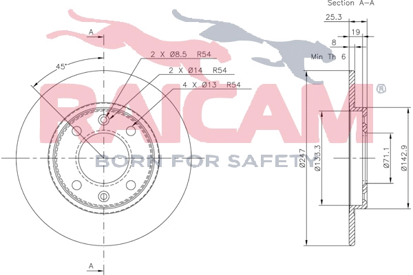 Brake Disc