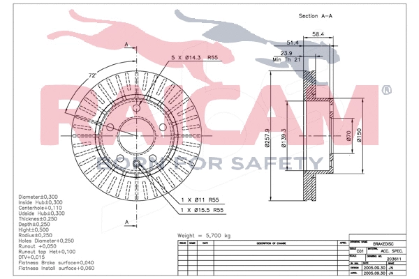 Brake Disc