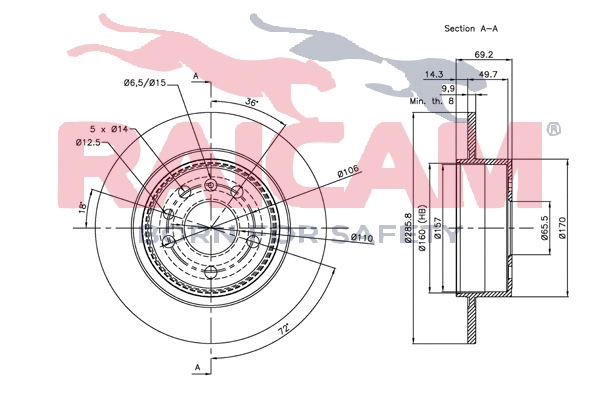 Brake Disc