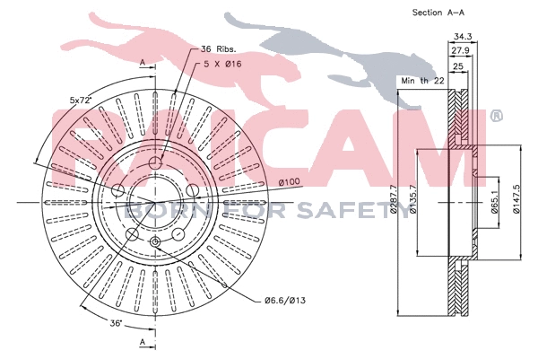 Brake Disc