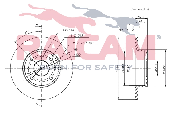 Brake Disc