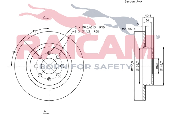 Brake Disc