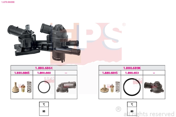 Thermostat, coolant (1.879.960KK)