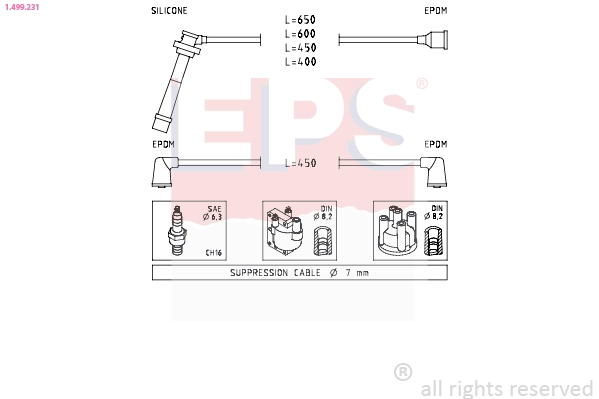 Ignition Cable Kit (1.499.231)