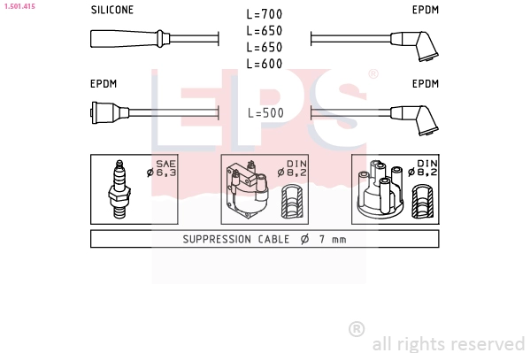 Ignition Cable Kit (1.501.415)
