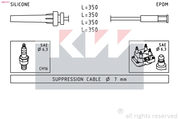 Ignition Cable Kit (360 511)