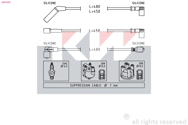 Ignition Cable Kit (360 634)