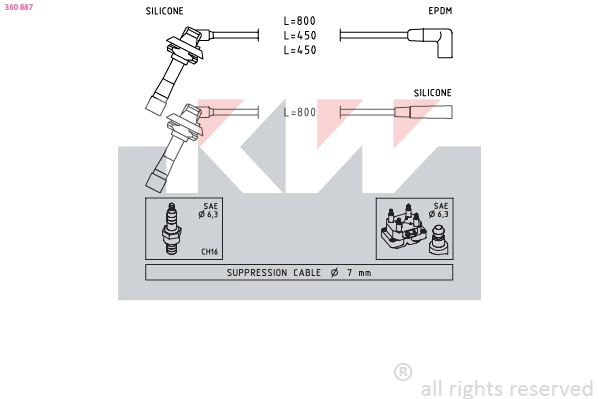 Ignition Cable Kit (360 887)