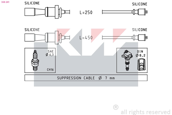 Ignition Cable Kit (358 241)