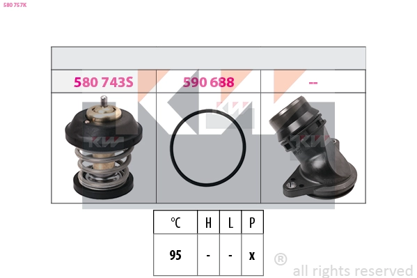 Thermostat, coolant (580 757K)